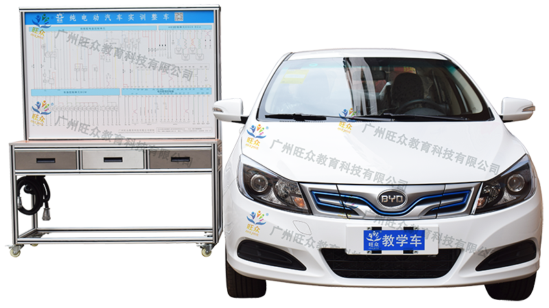 广州旺众教育科技有限公司-汽车教学实训设备，教育装备产品的研发，生产与销售