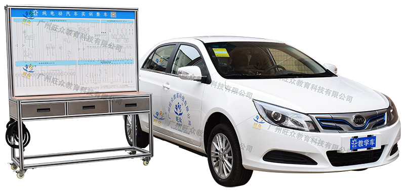 广州旺众教育科技有限公司-汽车教学实训设备，教育装备产品的研发，生产与销售