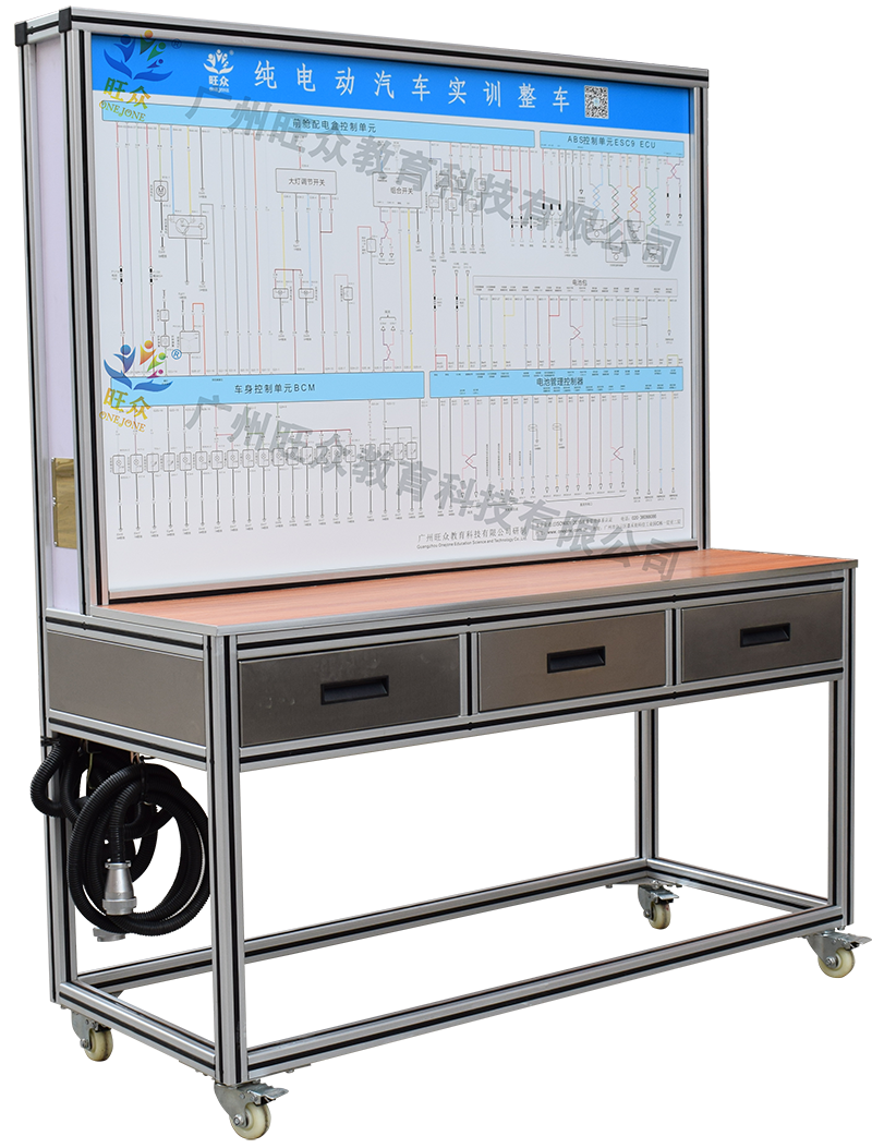 广州旺众教育科技有限公司-汽车教学实训设备，教育装备产品的研发，生产与销售