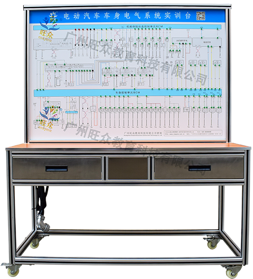 广州旺众教育科技有限公司-汽车教学实训设备，教育装备产品的研发，生产与销售