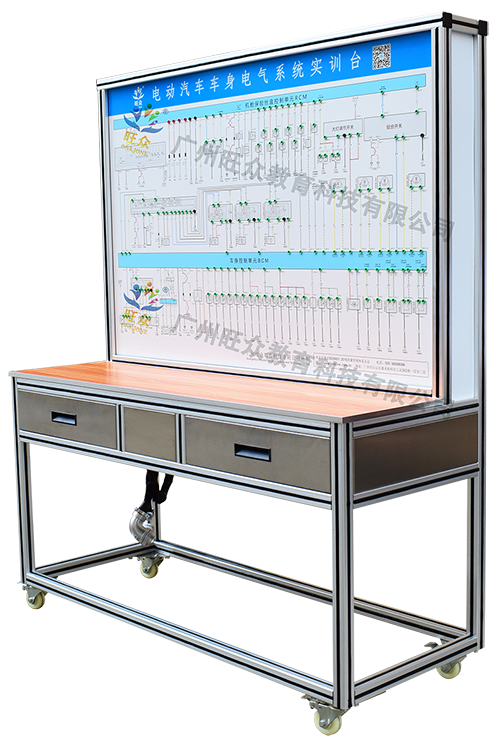 广州旺众教育科技有限公司-汽车教学实训设备，教育装备产品的研发，生产与销售