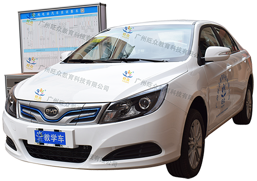 广州旺众教育科技有限公司-汽车教学实训设备，教育装备产品的研发，生产与销售