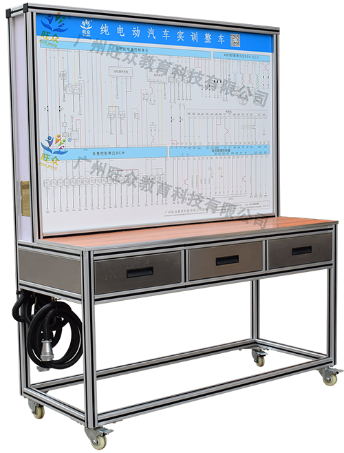 广州旺众教育科技有限公司-汽车教学实训设备，教育装备产品的研发，生产与销售