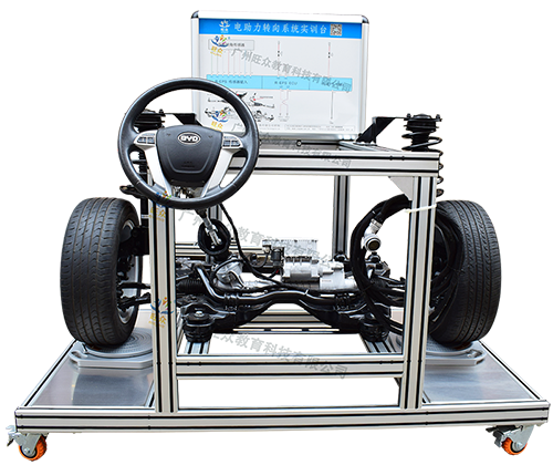 广州旺众教育科技有限公司-汽车教学实训设备，教育装备产品的研发，生产与销售