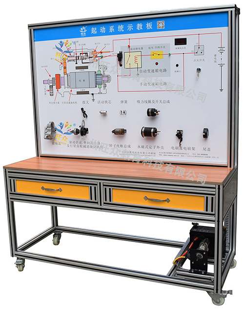 广州旺众教育科技有限公司-汽车教学实训设备，教育装备产品的研发，生产与销售