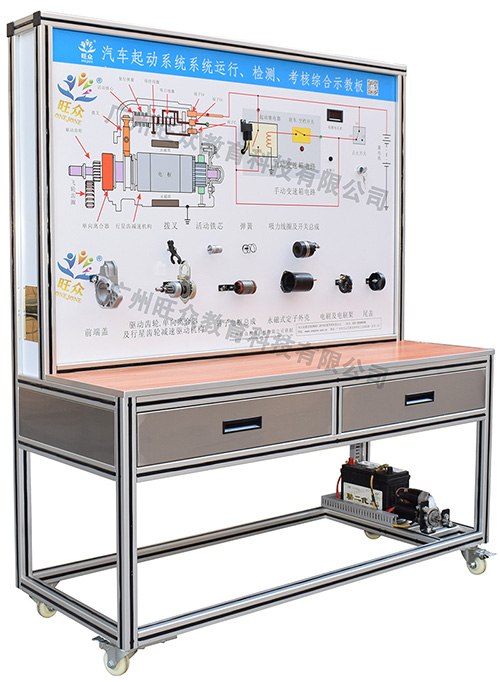 广州旺众教育科技有限公司-汽车教学实训设备，教育装备产品的研发，生产与销售