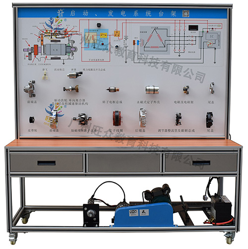 广州旺众教育科技有限公司-汽车教学实训设备，教育装备产品的研发，生产与销售