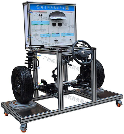 广州旺众教育科技有限公司-汽车教学实训设备，教育装备产品的研发，生产与销售