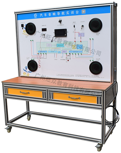 广州旺众教育科技有限公司-汽车教学实训设备，教育装备产品的研发，生产与销售