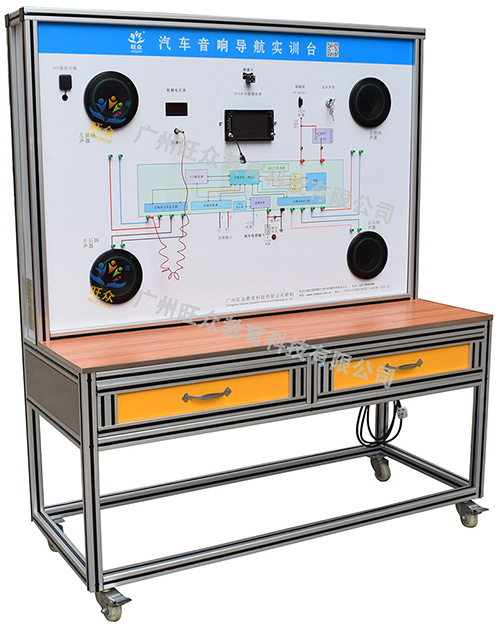 广州旺众教育科技有限公司-汽车教学实训设备，教育装备产品的研发，生产与销售