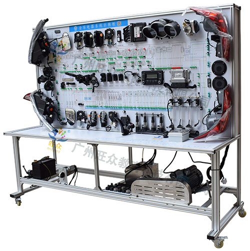 广州旺众教育科技有限公司-汽车教学实训设备，教育装备产品的研发，生产与销售