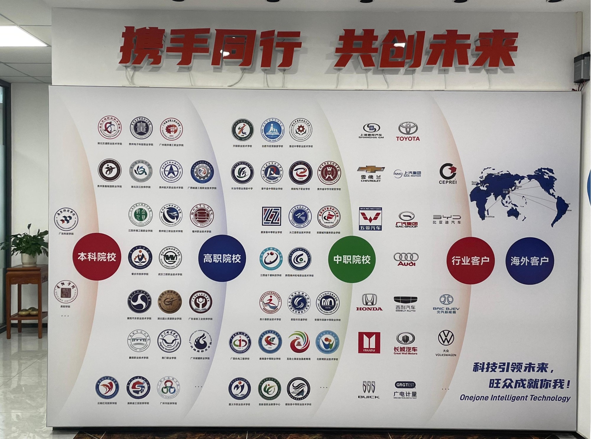 广州旺众智能科技有限公司-让汽车教研更简单! 广州旺众智能科技有限公司-让汽车教研更简单!